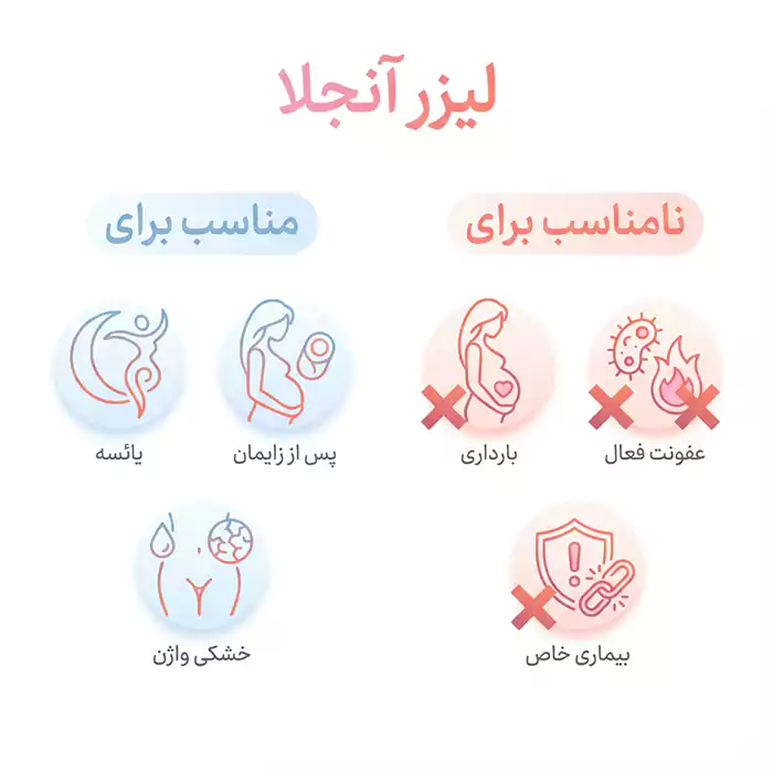 لیزر آنجلا برای همه مناسب است